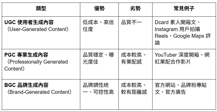 案例圖1