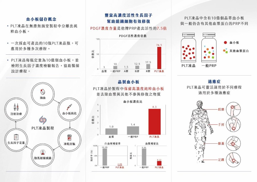 案例圖4